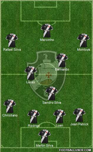 CR Vasco da Gama Formation 2015