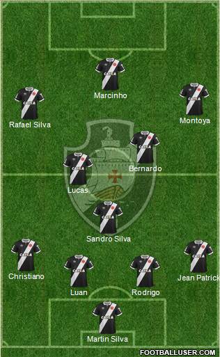 CR Vasco da Gama Formation 2015