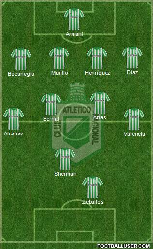 CDC Atlético Nacional Formation 2015