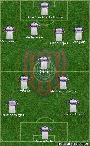 San Lorenzo de Almagro Formation 2015
