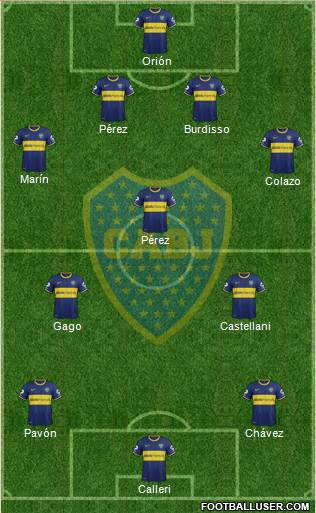 Boca Juniors Formation 2015