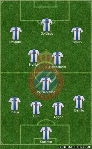 R.C.D. Espanyol de Barcelona S.A.D. Formation 2015