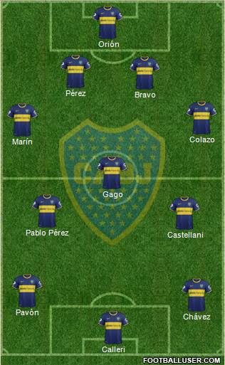 Boca Juniors Formation 2015