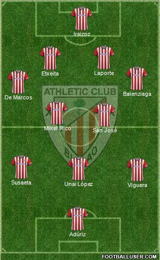 Athletic Club Formation 2015
