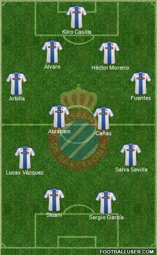 R.C.D. Espanyol de Barcelona S.A.D. Formation 2015