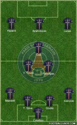Paris Saint-Germain Formation 2015