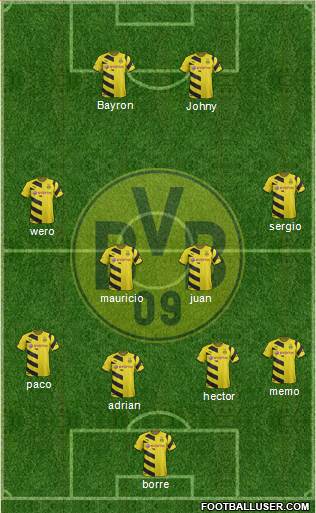 Borussia Dortmund Formation 2015