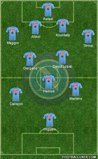 Napoli Formation 2015