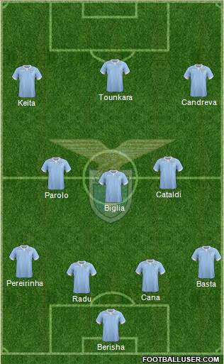 S.S. Lazio Formation 2015
