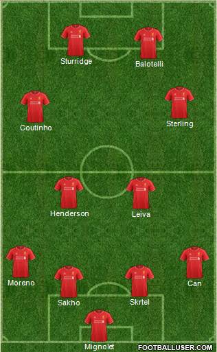 Liverpool Formation 2015
