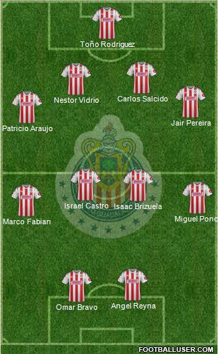 Club Guadalajara Formation 2015