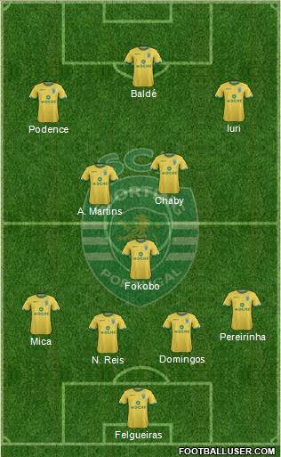 Sporting Clube de Portugal - SAD Formation 2015