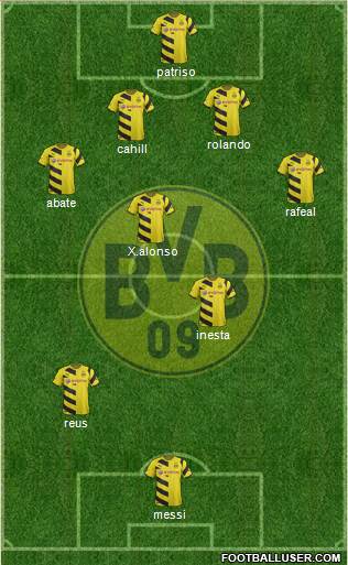 Borussia Dortmund Formation 2015