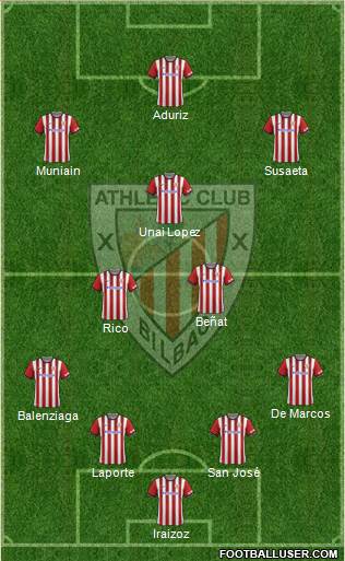 Athletic Club Formation 2015