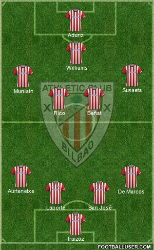Athletic Club Formation 2015