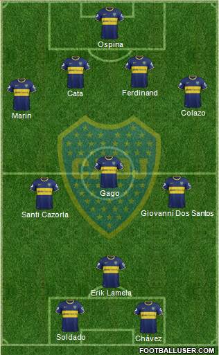 Boca Juniors Formation 2015