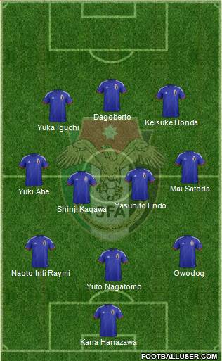 Japan Formation 2015