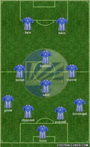 FK Sutjeska Niksic Formation 2015