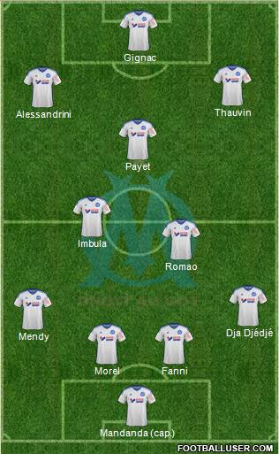 Olympique de Marseille Formation 2015