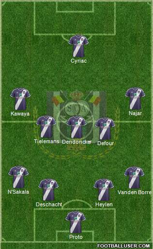 RSC Anderlecht Formation 2015