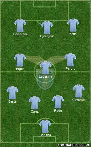 S.S. Lazio Formation 2015