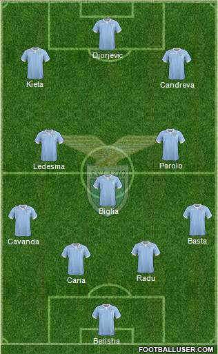 S.S. Lazio Formation 2015
