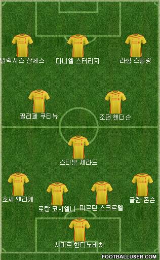Liverpool Formation 2015
