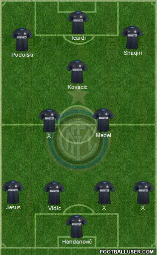 F.C. Internazionale Formation 2015
