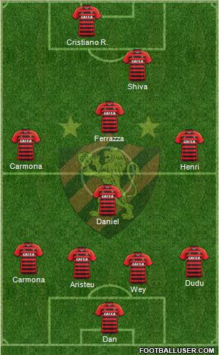 Sport C Recife Formation 2015