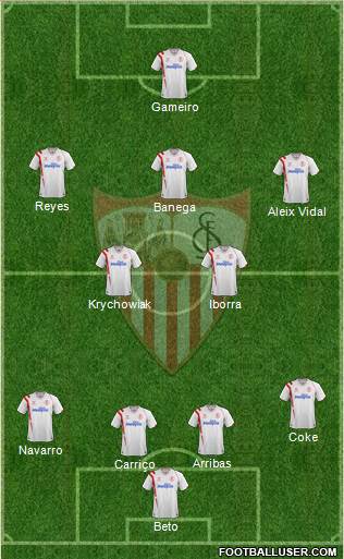 Sevilla F.C., S.A.D. Formation 2015