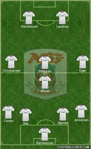 Aarhus Gymnastik Forening Formation 2015