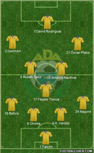 A.D. Alcorcón Formation 2015