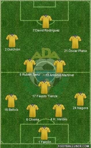 A.D. Alcorcón 4-5-1 football formation