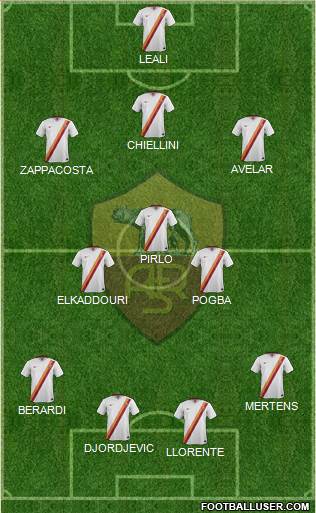 AS Roma Formation 2015