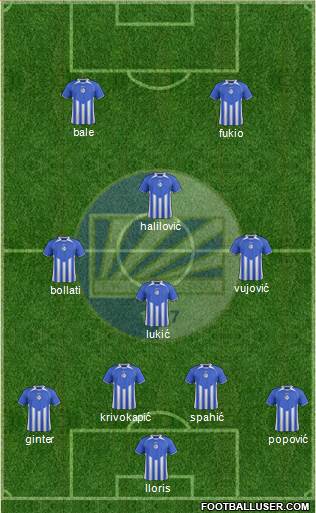 FK Sutjeska Niksic Formation 2015