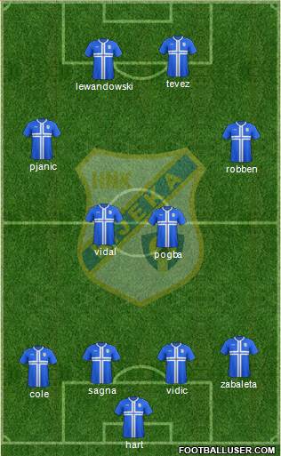 HNK Rijeka Formation 2015