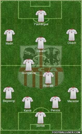 Athletic Club Ajaccien Football Formation 2015