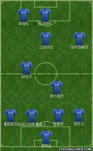 Chelsea Formation 2015