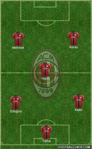 A.C. Milan 5-3-2 football formation