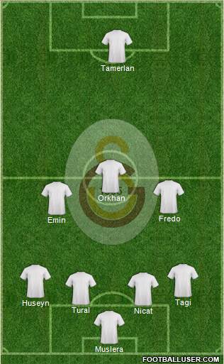 Galatasaray SK Formation 2015