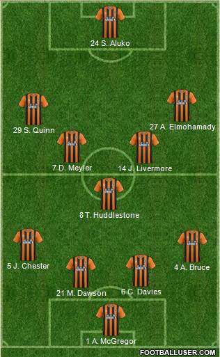 Hull City 4-5-1 football formation