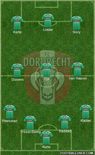 FC Dordrecht Formation 2015