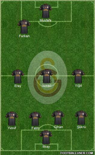 Galatasaray SK 4-1-3-2 football formation