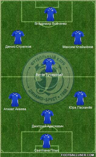 Dinamo Brest Formation 2015