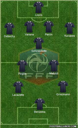 France Formation 2015