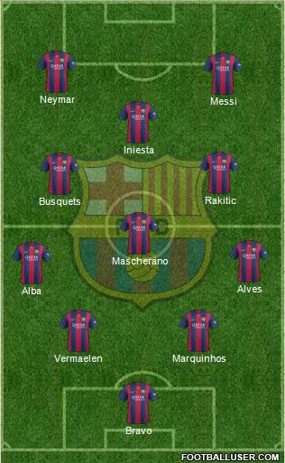F.C. Barcelona Formation 2015