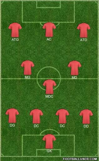 Dream Team 4-3-3 football formation