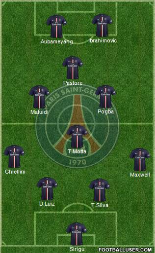 Paris Saint-Germain Formation 2015