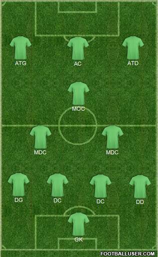 Dream Team 4-3-3 football formation