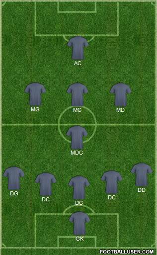 Dream Team 5-4-1 football formation